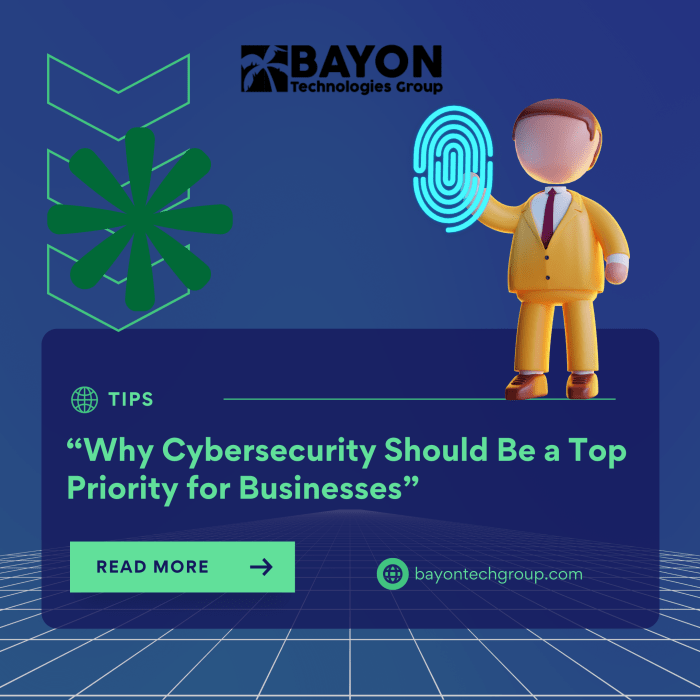 Why Cybersecurity Should Be a Top Priority for Businesses | Technology ...