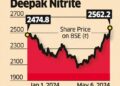 Deepak Nitrite and the chemical industry saga